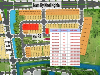 Mở bán giỏ khu R3 FPT City vị trí đẹp nhất KĐT FPT. Đà Nẵng 1