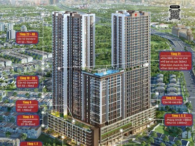 Vị trí đắc địa căn hộ picity sky park phạm văn đồng, 1pn1wc giá chỉ tù 1,5 tỷ bàn giao full nt 2