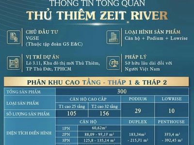 Phân khu 3.11 zeit river thủ thiêm cơ hội đầu tư 2024 0