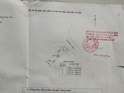 Khu dân cư Thiên Lộc - Bán nền 100m2 sổ đỏ phía sau trường giá 1 tỷ 950 triệu 0