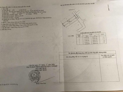 Đất đẹp - giá tốt - cần tiền cho con đi du học bán nhanh lô đất đẹp tại cần thạnh, cần giờ 0