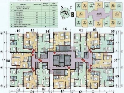 Chính chủ bán siêu gấp căn 2 ngủ tòa SDU 143 Trần Phú,Hà Đông 1