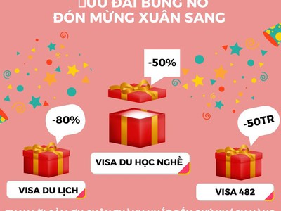 Du học nghề Úc - Con đường ngắn nhất đến thành công 16