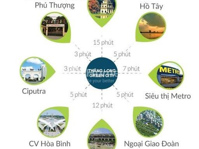 Chính chủ cần sang nhượng gấp căn hộ chung cư thăng long green city, kim chung, đông anh. 0