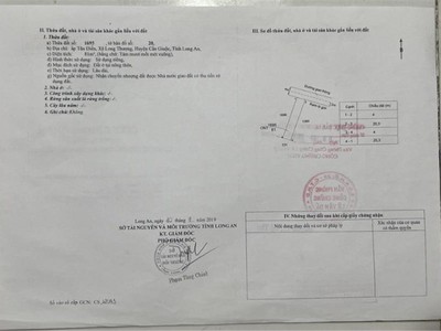 Sở hữu ngay 2 lô đất chính chủ - giá tốt tại huyện cần giuộc, tỉnh long an 1