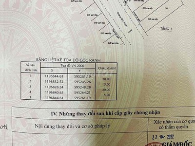 Chính chủ bán đất tặng nhà cấp 4 đang cho thuê- khu 10ha dương thị giang phường tân thới nhất, quận 0