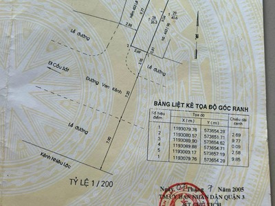 Bán nhà mặt tiền 1008 căn góc truờng sa quận 3 1