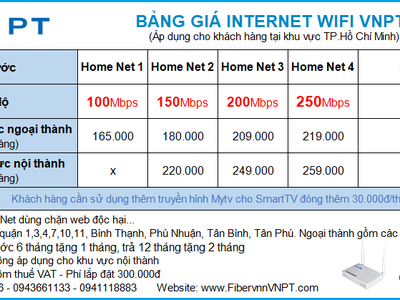 Lắp Mạng VNPT Thành Phố Thủ Đức - chỉ 165k/tháng 0