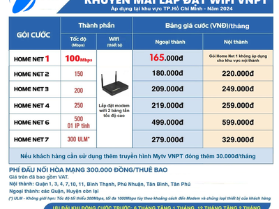 Lắp mạng internet VNPT thị trấn Tân Túc Bình Chánh chỉ 165k/tháng 9