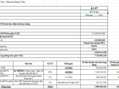 Bán căn góc hoa hậu 2PN/64m2 hướng mát ,tầng trung view hồ chỉ từ 6,9 tỷ bàn giao full nội thất 1