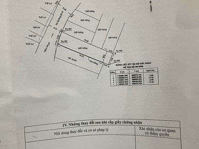 Đất phường 8 quận gò vấp 0
