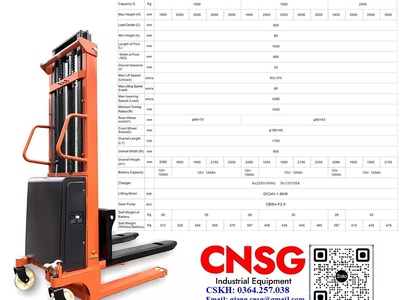 Xe Nâng Bán Tự Động 1500kg Nâng Cao 3M Niuli Giá Rẻ 2