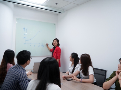 Cho thuê văn phòng chia sẻ tại 106 Nguyễn Văn Trỗi 8