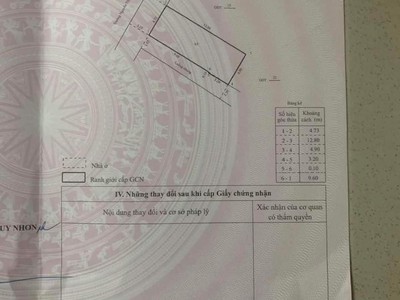 Mặt tiền đường nguyễn thị minh khai phường ngô mây thành phố quy nhơn 3