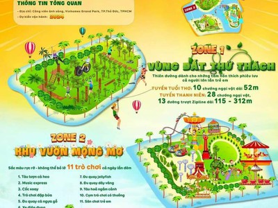   -quyết đinh giá trị đầu tư 1