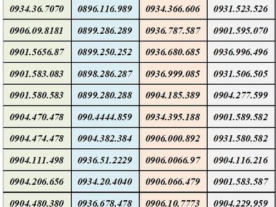 Sim trả sau mobifone - vào tên chính chủ 1