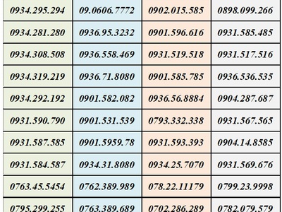 Sim trả sau mobifone - vào tên chính chủ 5