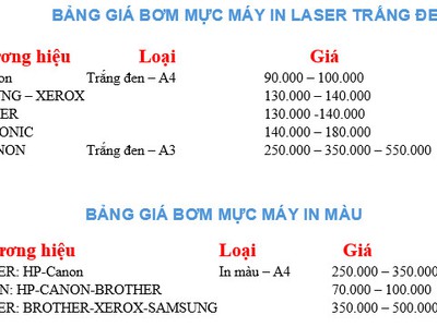Sửa máy tính trần xuân soạn quận 7 1