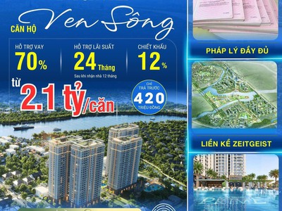 Chỉ 420tr sở hữu căn hộ liền kề phú mỹ hưng - thiết kế hiện đại - đang nhận đặt chổ cho giai đoạn 1 1