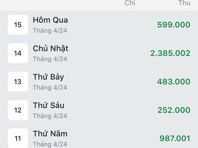 Chính chủ cần sang toàn bộ 3 chi nhánh giặt sấy tại tp hcm 4