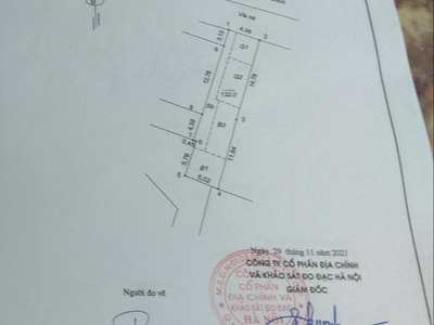 Bán sim vip tứ 6 Viettel đẹp. 974