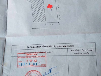 Bán sim vip tứ 6 Viettel đẹp. 1641