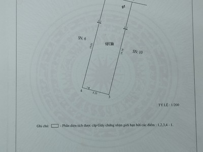 Bán sim vip tứ 6 Viettel đẹp. 1580
