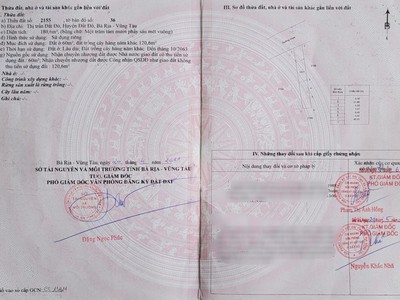 Bán sim vip tứ 6 Viettel đẹp. 1928