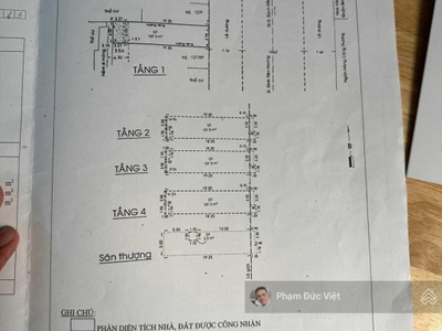Bán sim vip tứ 6 Viettel đẹp. 5791