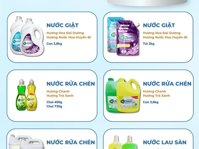 Cần tìm Nhà Phân Phối hợp tác phát triển Sản phẩm H CLEANER  Nước Giặt, Nước Rửa Chén, Nước Lau Sàn 1