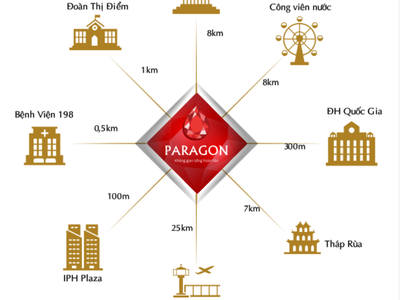 Mua để ở thì không thể bỏ qua căn 3PN tại Hà Nội Paragon Cầu Giấy rộng nhất Hà Nội. 7