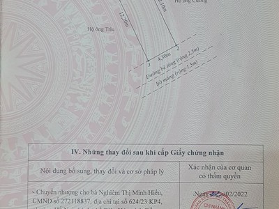 Bán sim vip tứ 6 Viettel đẹp. 7727