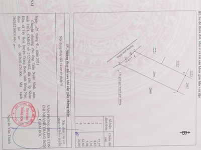 Bán sim vip tứ 6 Viettel đẹp. 7981