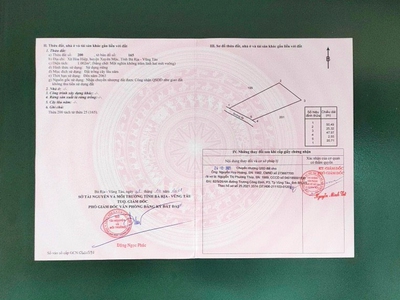 Bán sim vip tứ 6 Viettel đẹp. 8332