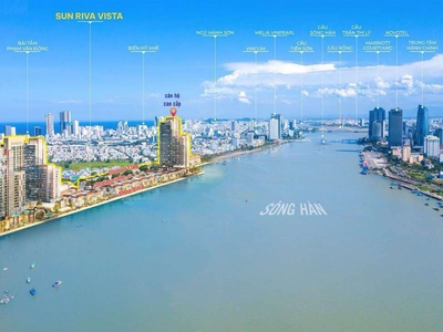 Bán sim vip tứ 6 Viettel đẹp. 8312