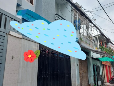 Bán sim vip tứ 6 Viettel đẹp. 9694