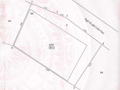 Bán sim vip tứ 6 Viettel đẹp. 9433