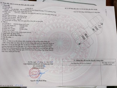 Bán sim vip tứ 6 Viettel đẹp. 10024