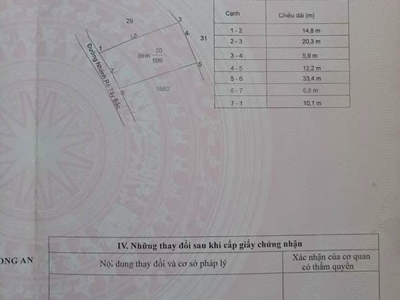Siêu phẩm đất làm nhà vườn mặt tiền xe tải 5m xã thuận thành, cần giuộc, long an 2