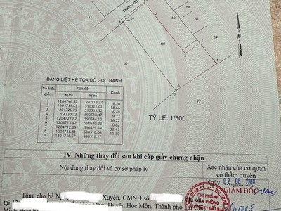 Đất đẹp - giá tốt - chính chủ cần bán lô đất vị trí đẹp tại tân thới nhì - hóc môn - hcm 2