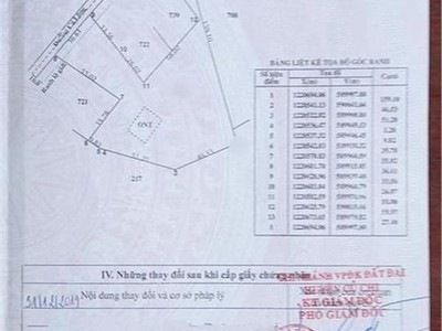 Cần bán , Ab 2012 , xe chính chủ , máy zin nguyên bản , an ninh tốt 11190