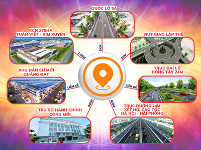 Cơ hội sở hữu đất giá rẻ trung tâm mới Kim Thành chỉ từ 450tr, S 100m2. 2