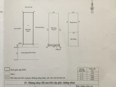 Bán nhà mặt tiền đường nguyễn bỉnh khiêm. phường lý thường kiêt thành phố quy nhơn 2