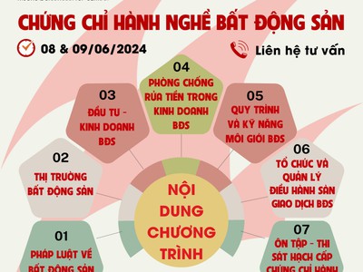 Khoá học BĐS online qua Zoom 0