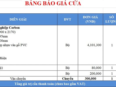 Giá cửa gỗ Carbon tại Ninh Hòa 0