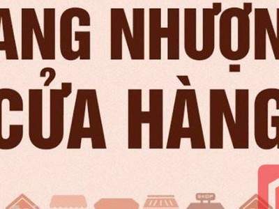 Do bận công việc chính nên mình cần sang nhượng quán cafe 2 tầng tại ông ích khiêm 0