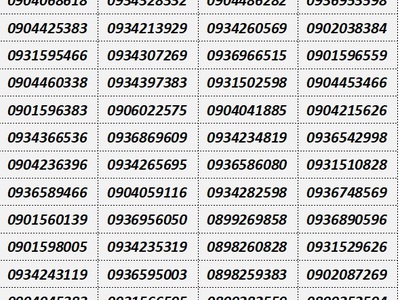 Sale trả trước - giá siêu rẻ 0