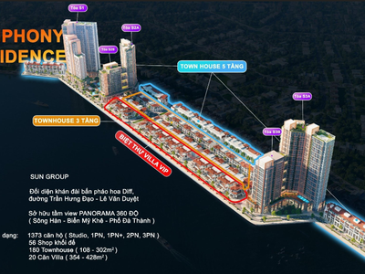 Chính thức có giá căn hộ Sun Symphony Đà Nẵng chỉ 1 tỷ/căn 2 PN 71m2 1