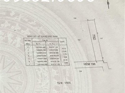 Bán đất ở tại đường hoàng hữu nam, phường long thạnh mỹ, q.9 3