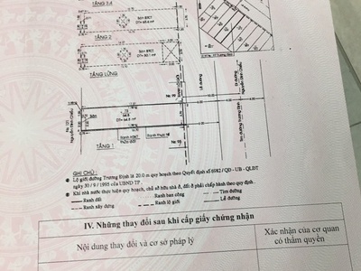 Bán căn nhà tại trương định võ thị sáu quận 3 0